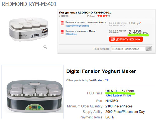 Сравнение цен с китайским прибором, похожим на прибор Redmond